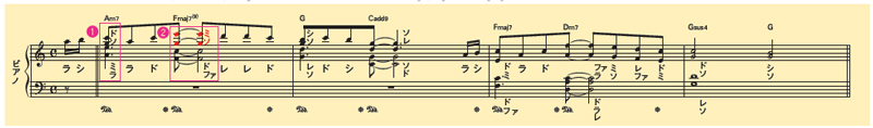 曲の幕開けとなる イントロを作る（第15回：イントロ1「音域を広く使うピアノソロで繊細な響きを演出する」）