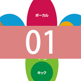 サカナクション「ルーキー」【有名曲で音像の作り方を分析1】