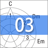 初心者必見！ コード進行の作り方「第3回　コードをつないで循環させる」