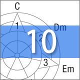 初心者必見！ コード進行の作り方「第10回 ジャンル別・定番コード進行その3」