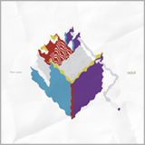 odol、新曲「four eyes」をJ-WAVE「SONAR MUSIC」にて今夜18日初オンエア！