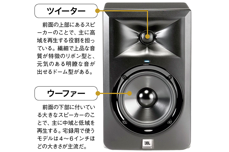 【2022年最新版】ギターが気持ち良く鳴るモニタースピーカー10選