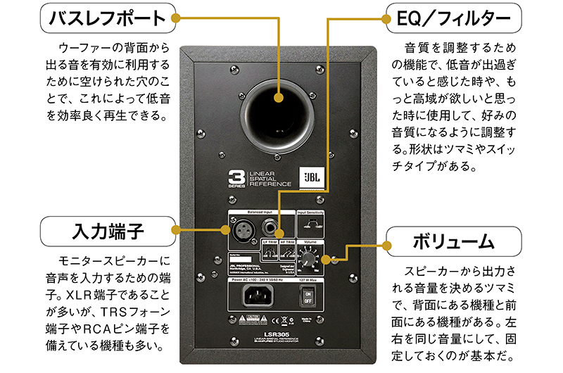 【2022年最新版】ギターが気持ち良く鳴るモニタースピーカー10選