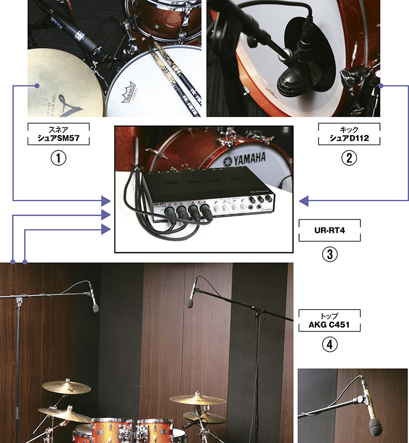 スタインバーグUR-RT2 & UR-RT4の音質をプロが証明！