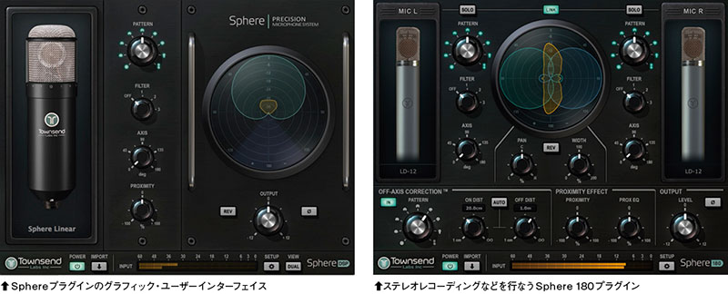 録音後にマイクの種類や極性を変更できるモデリングマイク「Sphere L22」の実力