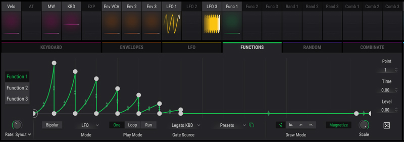 ［FUNCTIONS］