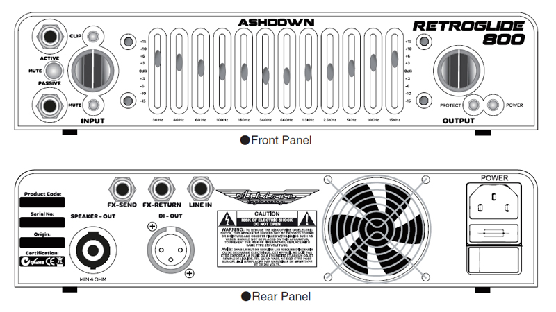 Ashdown「Retroglide-800」フロント／リア