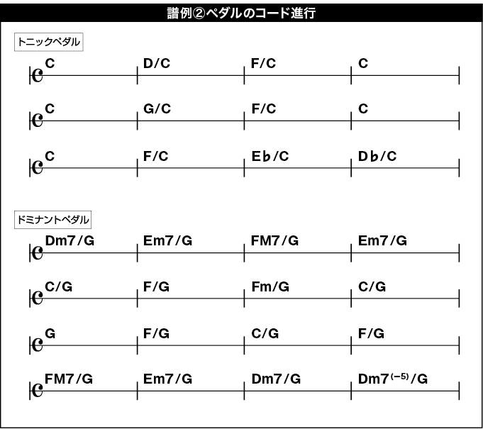 Vmwo Sfv 1ntem