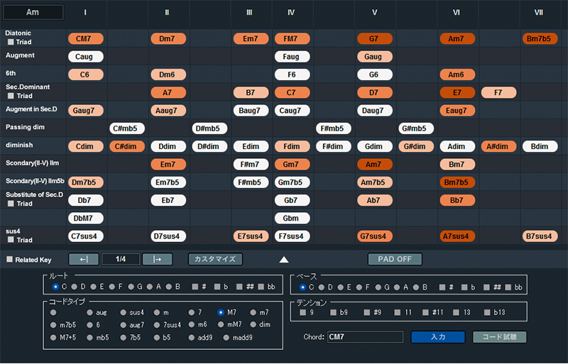 声優・マルチクリエイター小岩井ことりに「 ABILITY3.0」の魅力を聞いた！