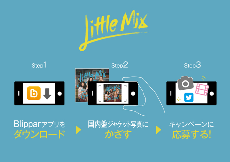 画像認識アプリ「Blippar」