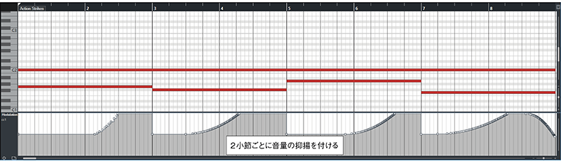 KOMPLETEシリーズのソフト音源でホラー系サウンドを簡単に作る！