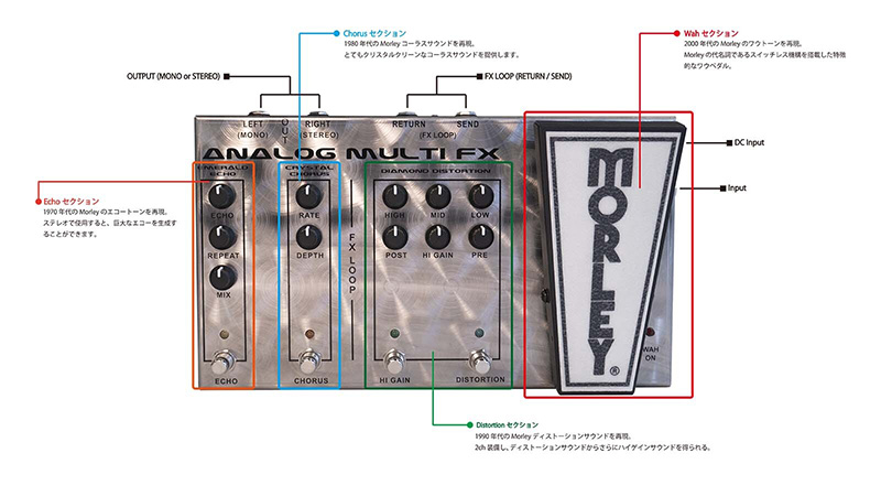 フックアップ、「Analog Multi FX（AFX-1）」をリリース！（Morleyの代名詞であるスイッチレス機構のワウペダルも搭載したオールアナログ仕様のマルチエフェクトペダル）