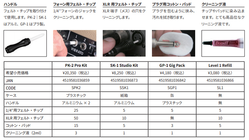 エレハモ、Stedman「PureConnect」をリリース！（オーディオ端子クリーニング・キット4種）