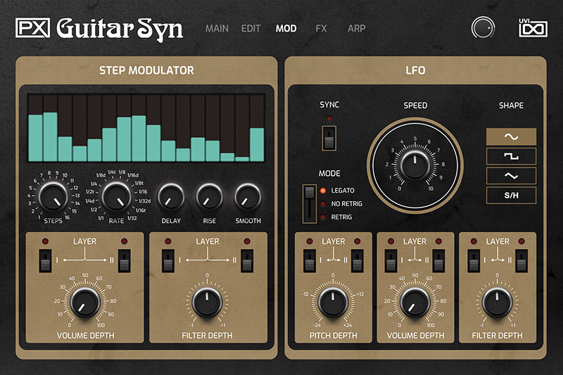 UVIから元祖ギターシンセをベースにした音源「PX GUITAR SYN」がリリースされた