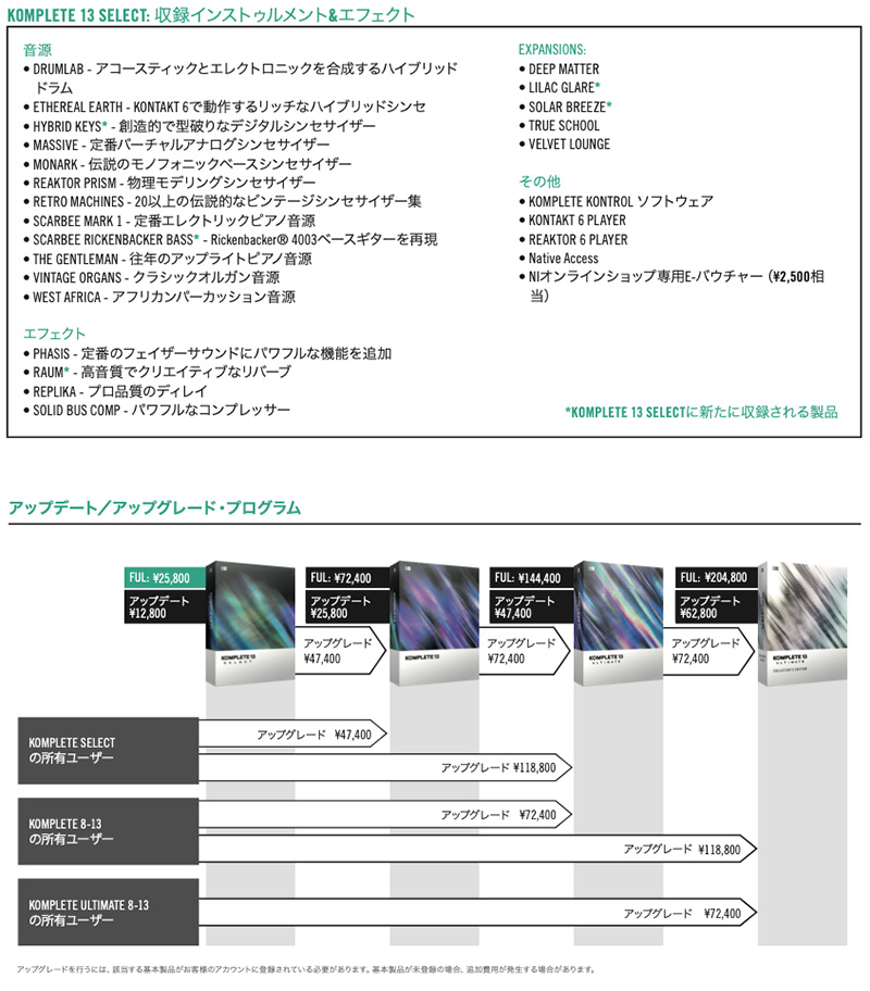 KOMPLETE 13 SELECTアップデート／アップグレード・プログラム