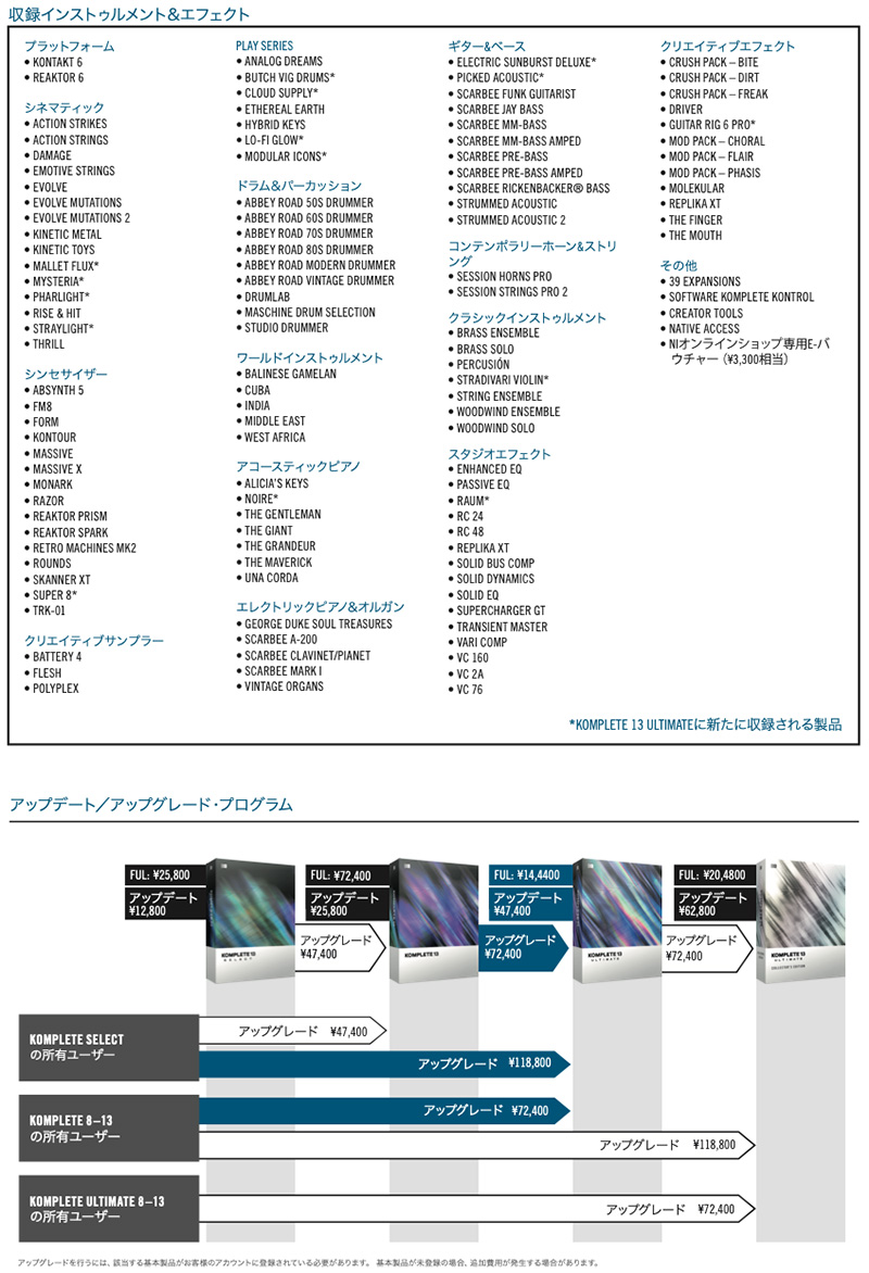 KOMPLETE 13 ULTIMATEアップデート/アップグレード・プログラム