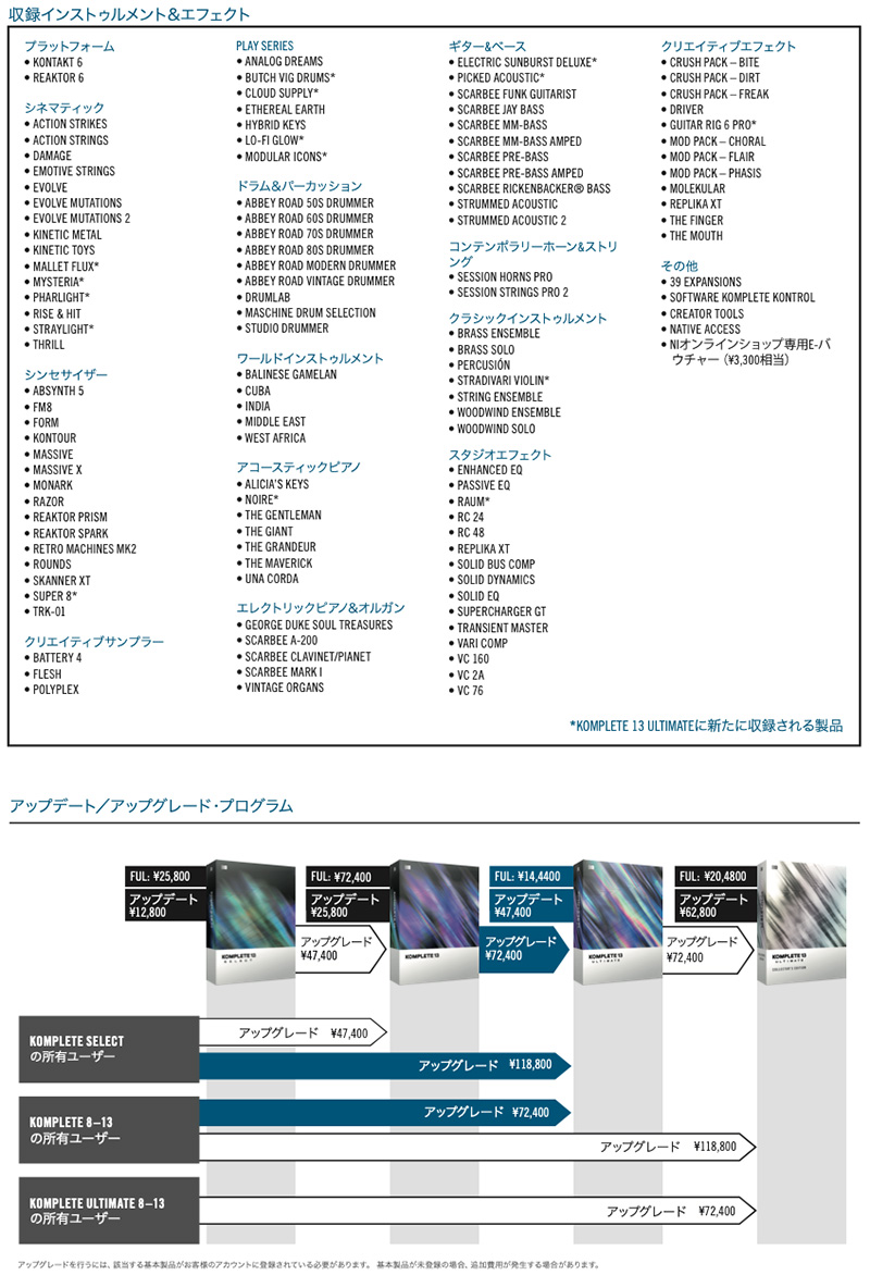 KOMPLETE 13 ULTIMATEアップデート／アップグレード・プログラム