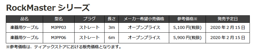「RockMaster」