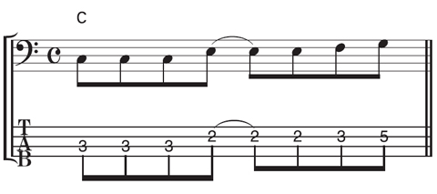 初心者のための作曲法「第14回：ベースのつけ方」