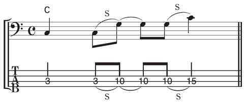 初心者のための作曲法「第14回：ベースのつけ方」