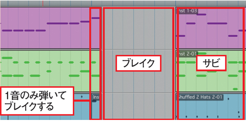 初心者のための作曲法「第15回：ドラムパターンの作り方」