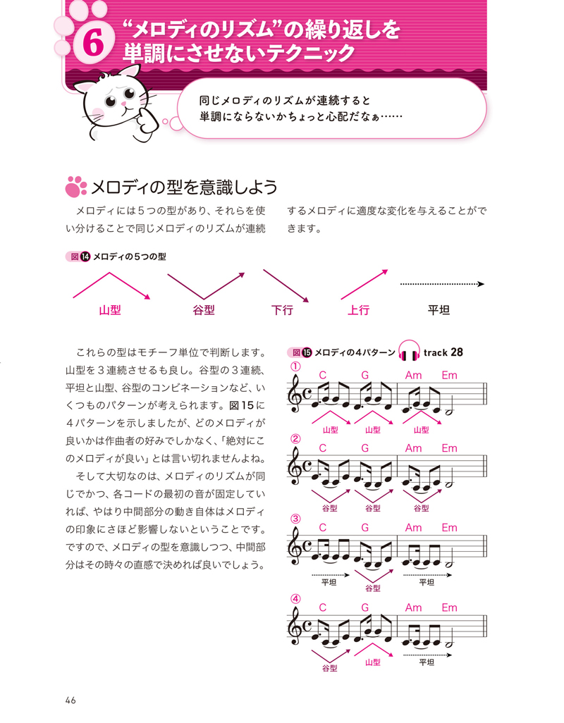 【新刊案内】コードとメロディの関係を理解して覚える作曲入門（好評発売中）