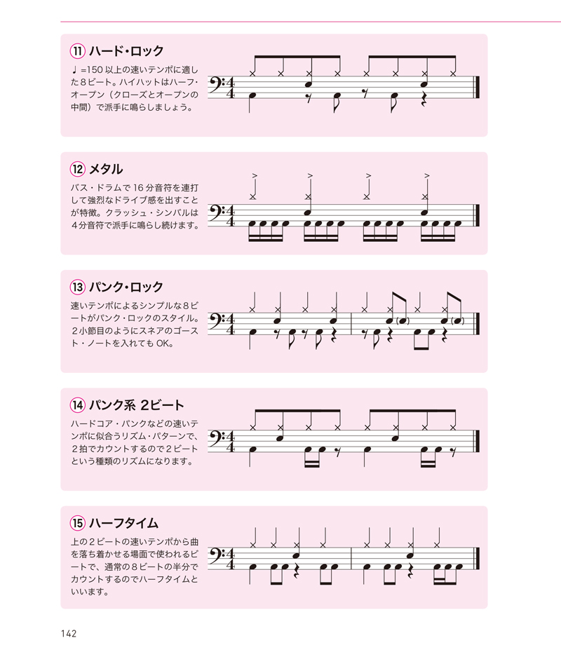 【新刊案内】コードとメロディの関係を理解して覚える作曲入門（好評発売中）