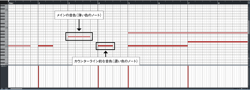 KOMPLETEシリーズのソフト音源でホラー系サウンドを簡単に作る！