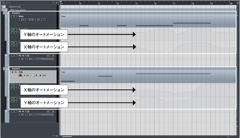 KOMPLETEシリーズのソフト音源でホラー系サウンドを簡単に作る！