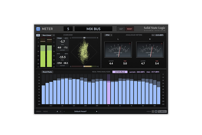 SSL、DAW フィジカル・コントローラー「UF1」をリリース！