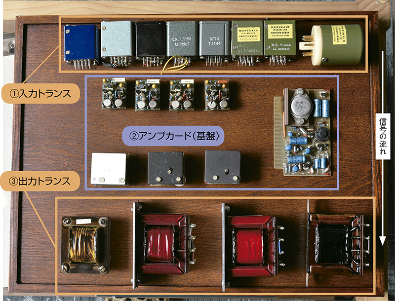 スタインバーグUR-RT2 & UR-RT4の音質をプロが証明！