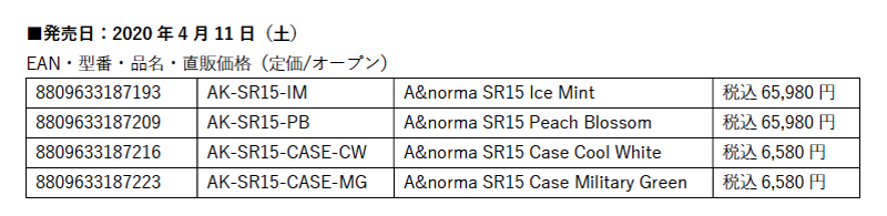 価格