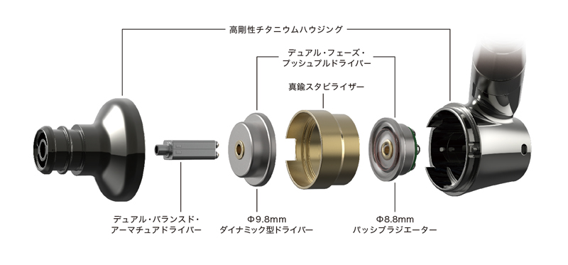 「ATH-IEX1」