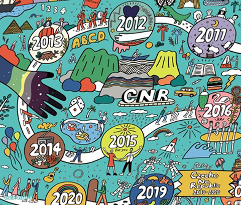 BEST ALBUM「Czecho No Republic 2010-2020」