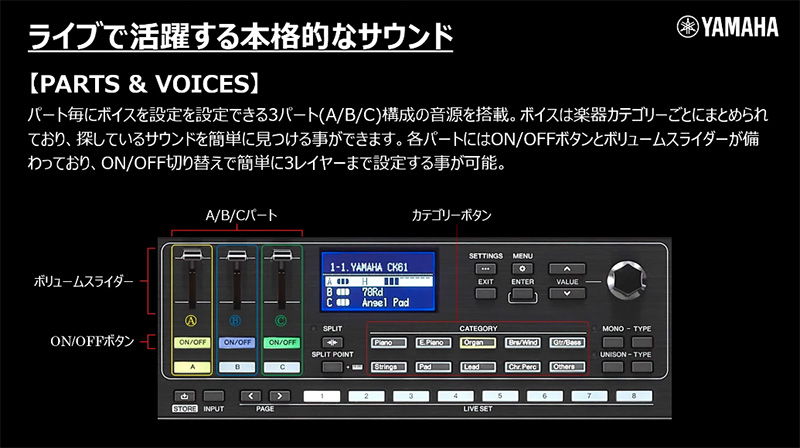 ライブで活躍する300 種類以上の多彩な音色を搭載