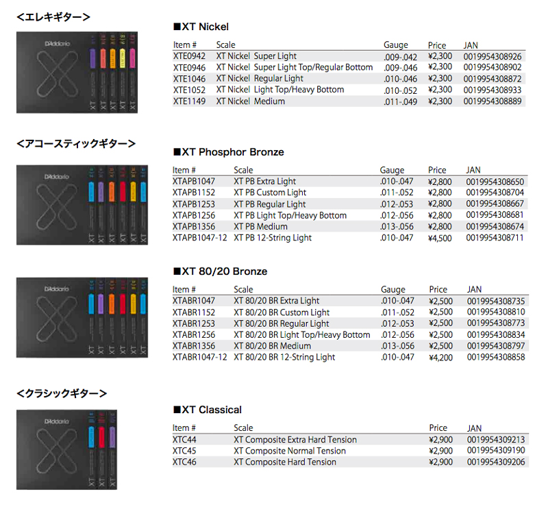 D’Addario「XT SERIES」をリリース!