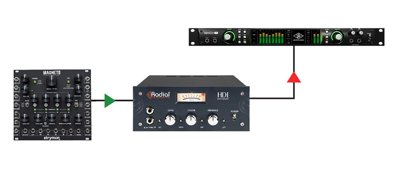 エレクトリ、Radial Engineering「Radial HDI」をリリース！（特大のJensenカスタムトランスと独自のCOLORコントロールを搭載した新しいスタジオDI ）