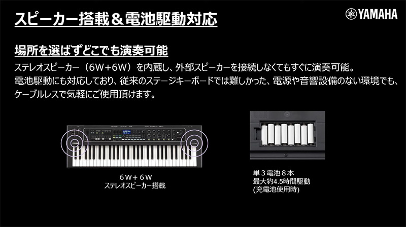 ヤマハ、バンド演奏に最適なステージキーボードの新シリーズ『CK61』『CK88』をリリース！