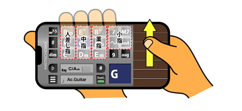 画面を見ずに弾けることを目指して開発