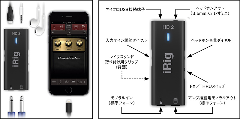 IKマルチメディアiRig HD 2で、どこでも高音質でギター録音ができる！