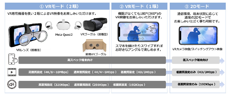 【今後の展開】