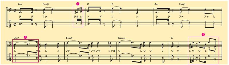 ベースで低音を支えてグルーヴ感を出す（Bメロ：ドラムのリズムに合わせて「ルート→5th」の動きを入れる）