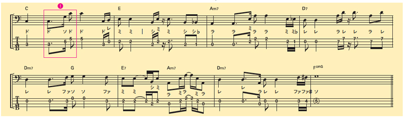 ベースで低音を支えてグルーヴ感を出す（サビ：ダイナミックに動いてグルーヴ感を強調する）