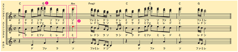 曲を締めくくるエンディングを作る（最終回：メロディ「歌メロの動きを元にストリングスのメロディを作成」）