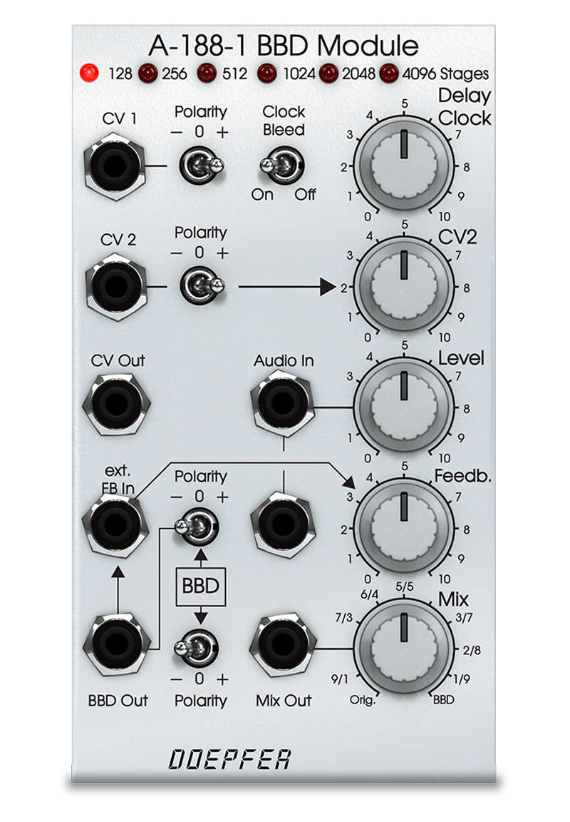 Doepfer A-188-1 BBD