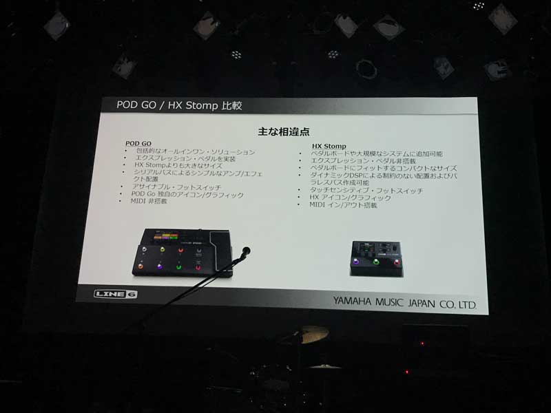 Line 6「POD GO」