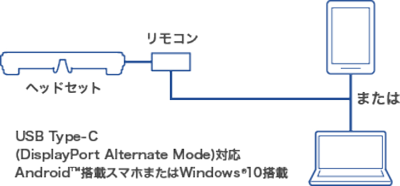 「BT-30C」