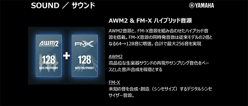 ヤマハ、「MODX+6」「MODX+7」「MODX+8」をリリース！