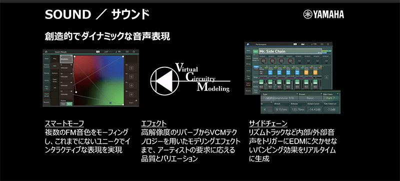 ヤマハ、「MODX+6」「MODX+7」「MODX+8」をリリース！