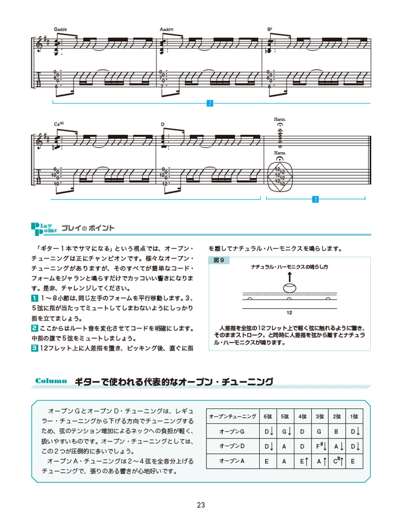 【注目の新刊・ダウンロード音源付き】ギター1本でサマになる簡単&カッコいいフレーズ集（好評発売中！）